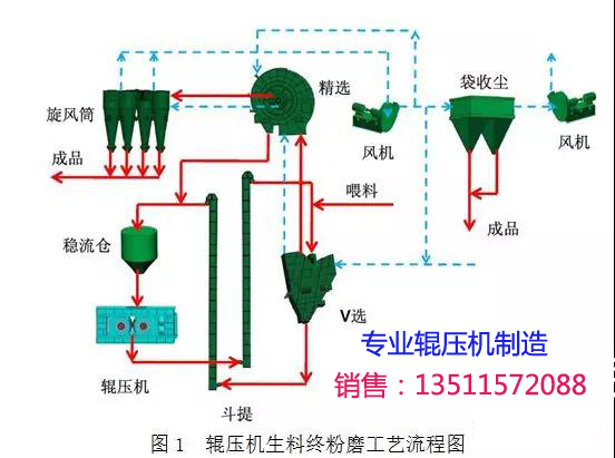 ݁���C���ϽK��ĥϵ�y(t��ng)��ˇ����